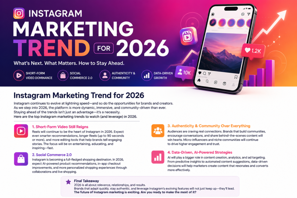 instagram marketing trends for 2026