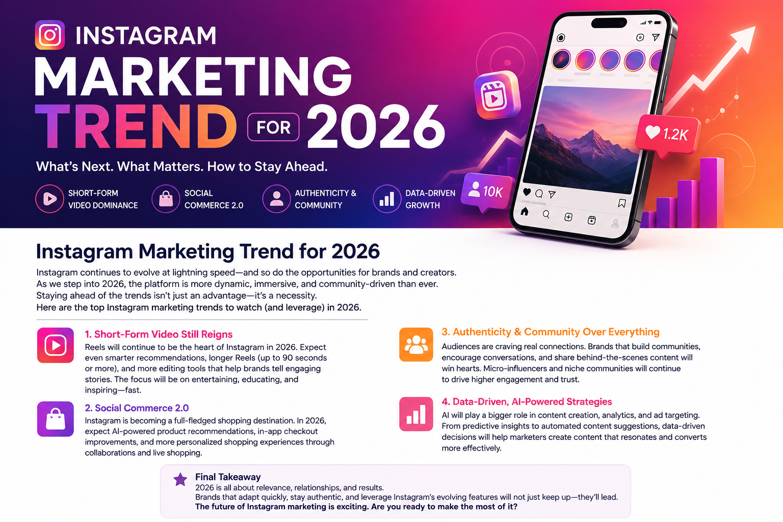 Instagram Marketing Trends for 2026